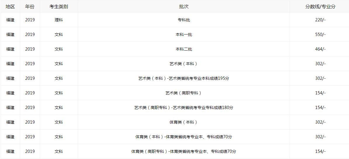 九鼎注册V5.1专业版