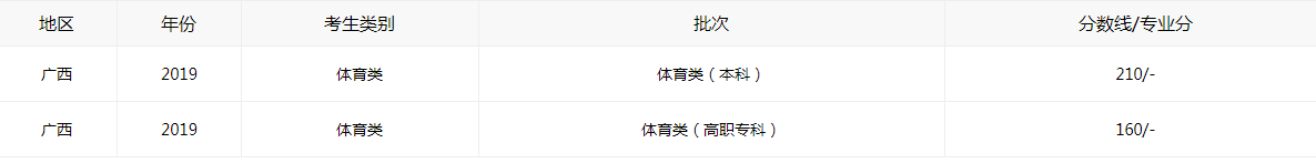 kaiyun体育注册流程安卓版二维码