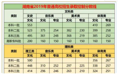 云开体育app网页版安卓版二维码