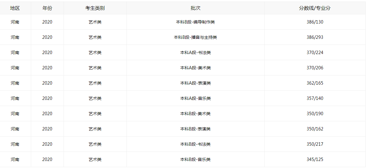 电子娱乐下载安卓版二维码