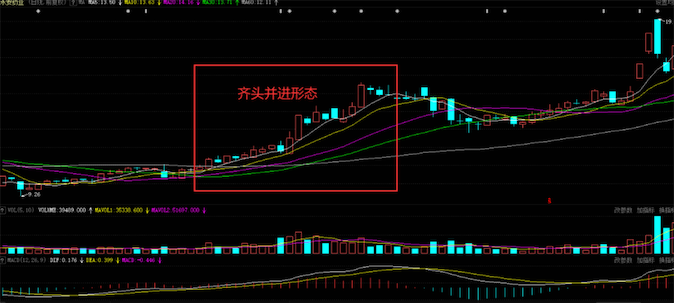 Kaiyun体育app官网网页登录入口V9.4专业版