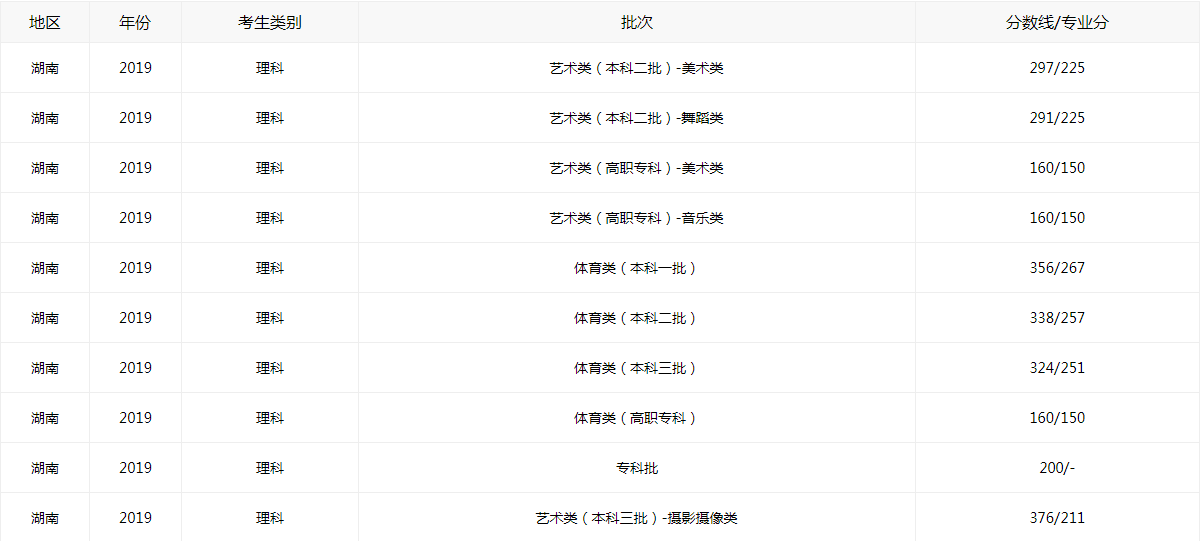体育比赛投注官网V1.1专业版
