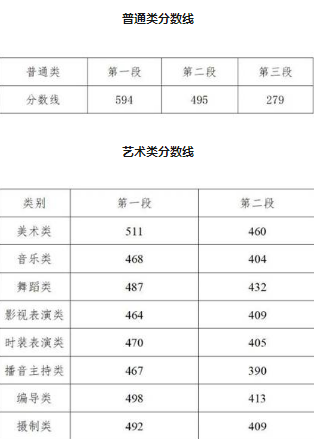 河南汽车维修平台APP