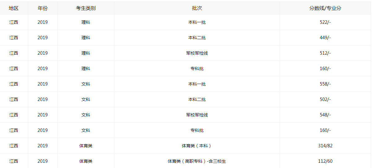 皇冠体育appV5.6专业版