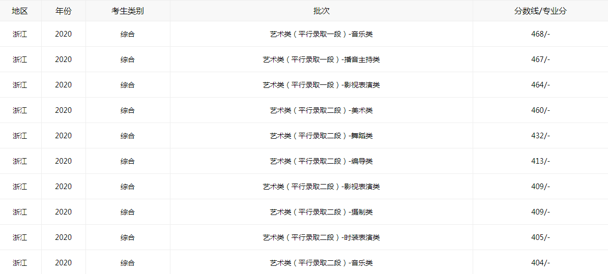 6766澳门注册 2025最新版 伟大工程建设场景