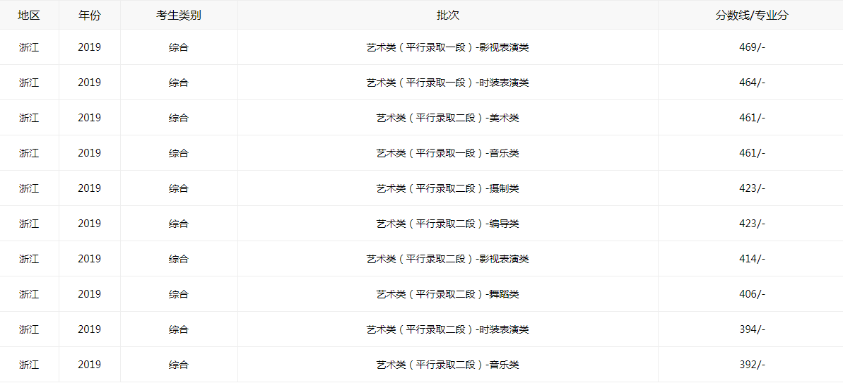 新2app安卓版二维码
