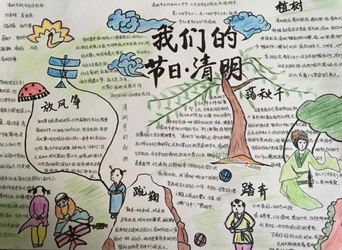 贵州药材APP