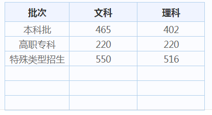 天天娱乐彩票