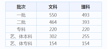 贵宾会appV2.8专业版