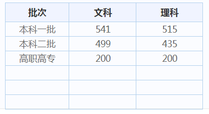 360杀毒双引擎版