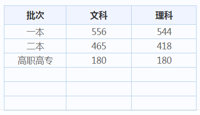 非凡体育app官网V8.1专业版