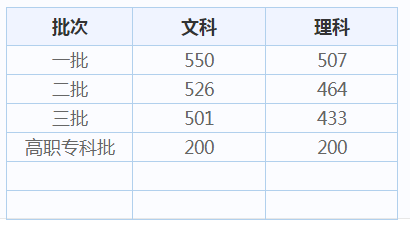 开云官方地址安卓版二维码