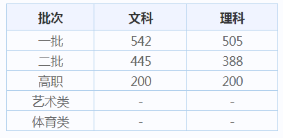 南宫NG28注册V7.9专业版