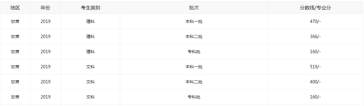 河南汽车维修平台APP