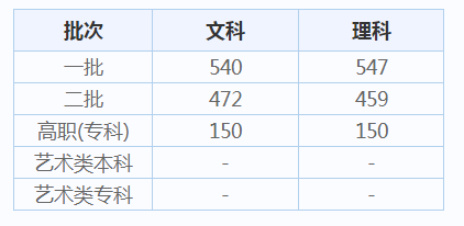 eman安卓版