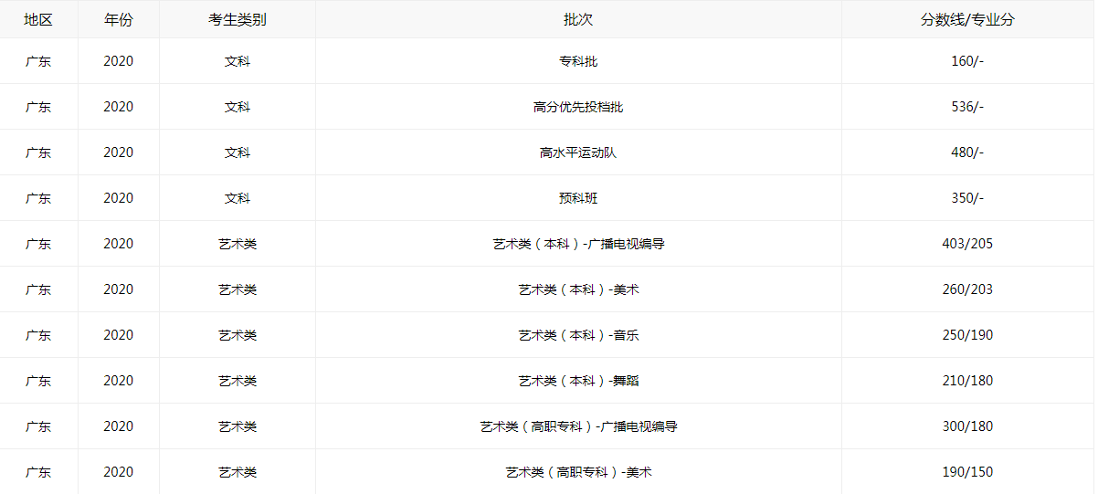 鸭博app安卓版二维码