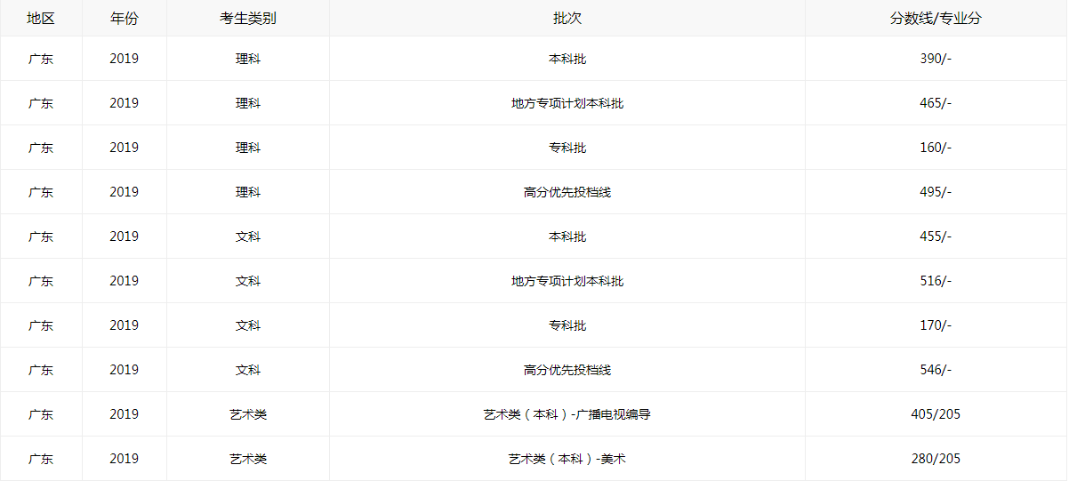 河南汽车维修平台APP