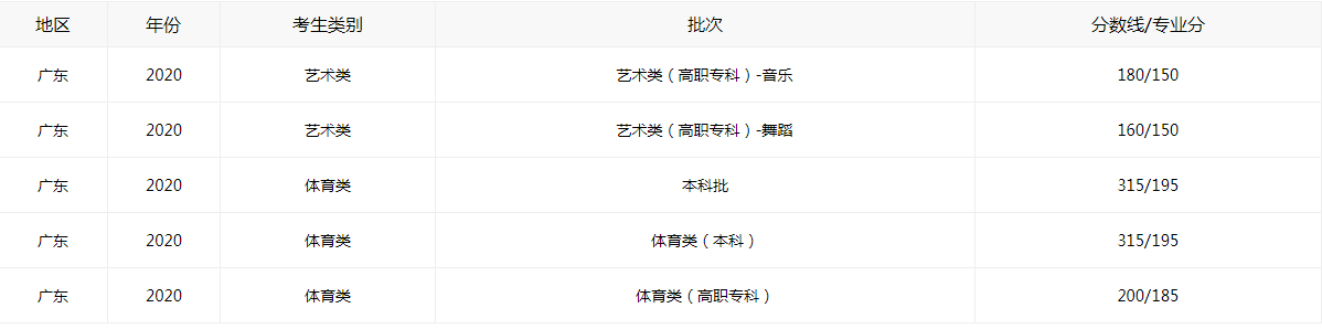 顶级游戏娱乐平台appV1.3专业版