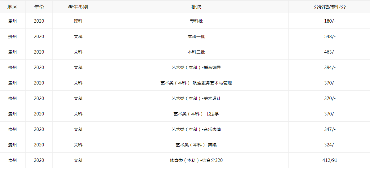 牛牛体育app安卓版二维码