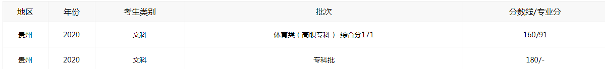 腾讯分分彩appV7.4专业版