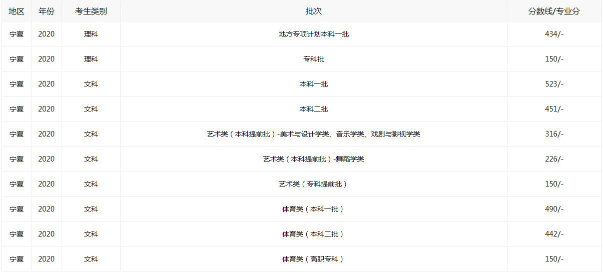 恐龙刺客