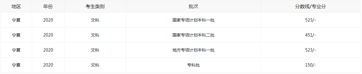 凤凰新闻网手机版