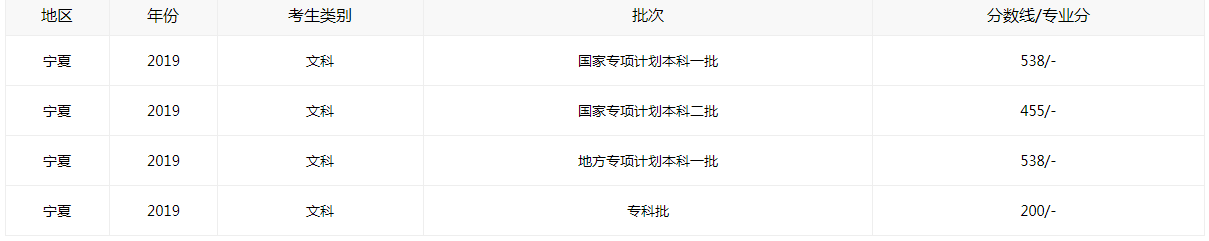 华为ascend g305t ophone桌面套件及驱动