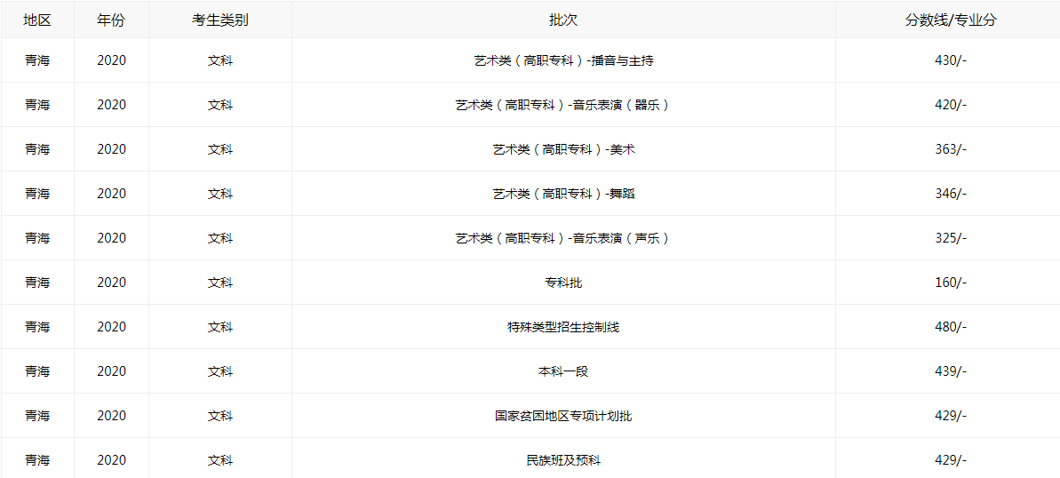 十大买球appV2.4专业版