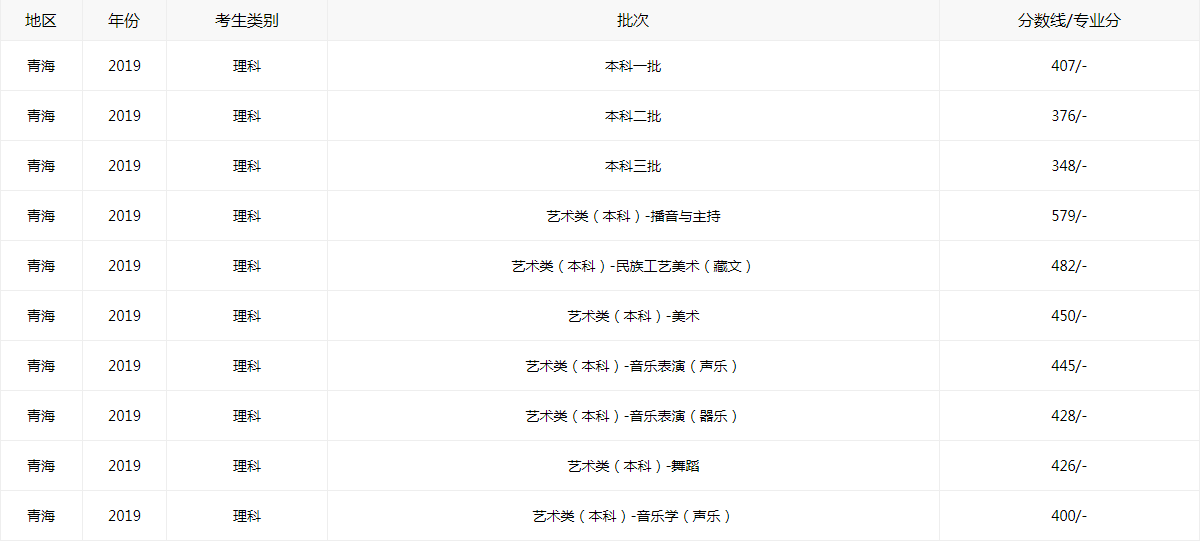 亚博/Yaboapp安卓版二维码