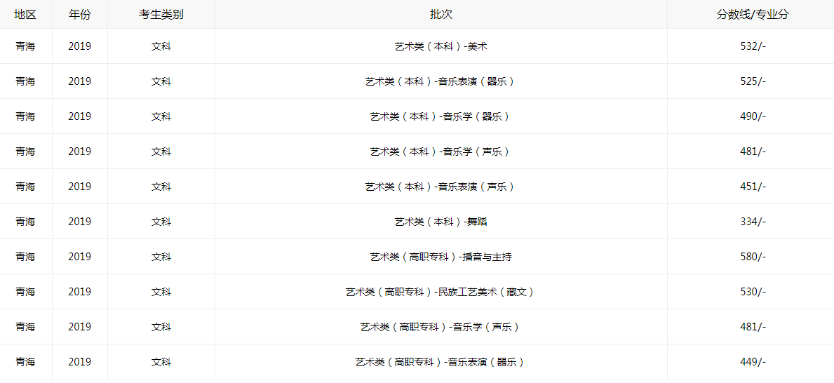 爱游戏appV2.2专业版