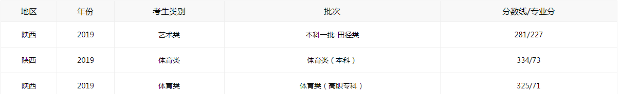 手机塞班系统模拟器