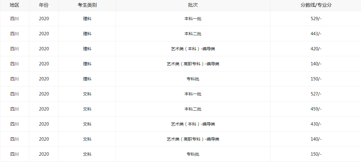万博亚洲体育APPV3.1专业版