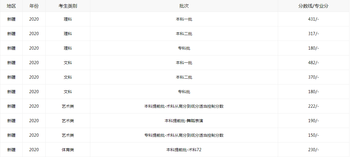 华康标楷W5长汉音下U