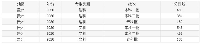 河南汽车维修平台APP