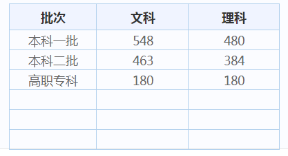 游戏王：决斗链接