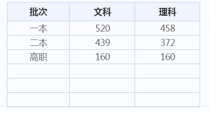 开云官方登录网站