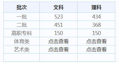 kaiyun体育手机登录
