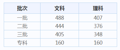 赢彩app网页版V3.8专业版