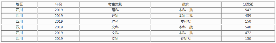 金宝搏bet188appV6.5专业版