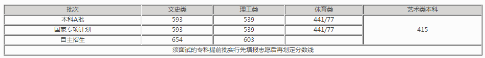 开云官方网V8.9专业版