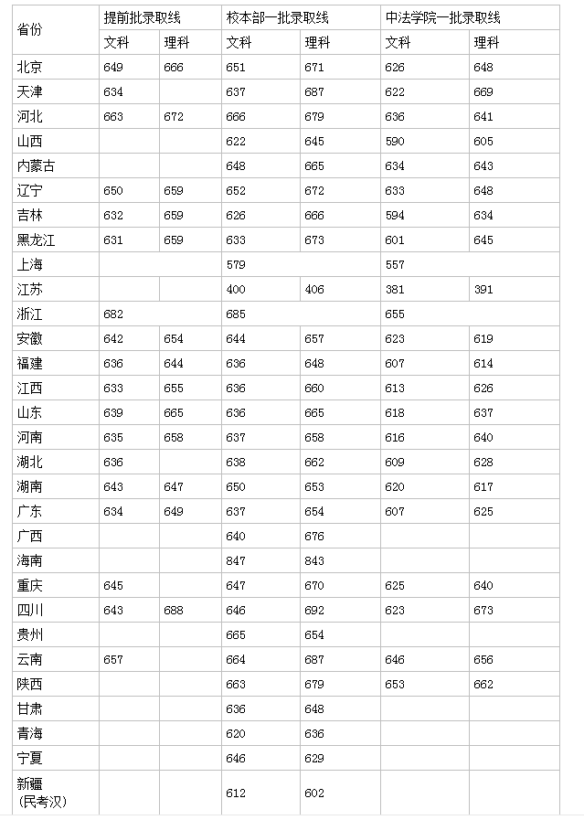 kaiyun体育app官网下载链接V9.3专业版
