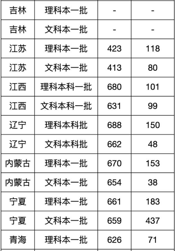 8868体育appV2.1专业版