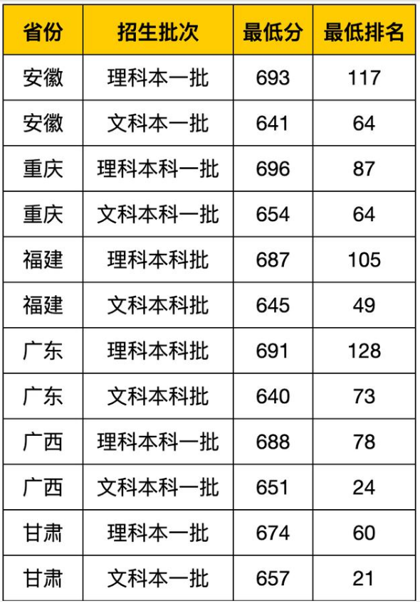 恐怖传奇：被抛弃的新娘