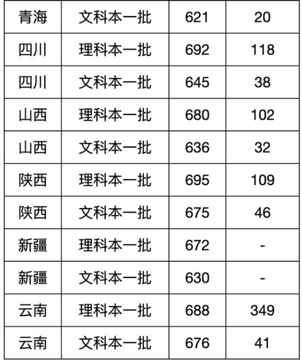 炫光吃豆人高清版