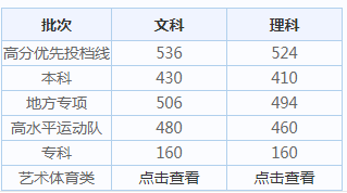 河南汽车维修平台APP