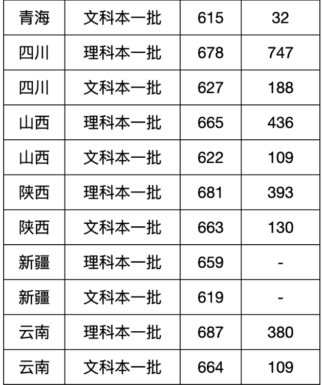 金沙体育下载V3.2专业版