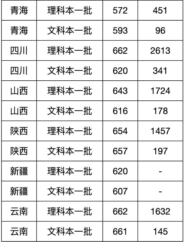 M6米乐最新版下载最新版装备强化界面