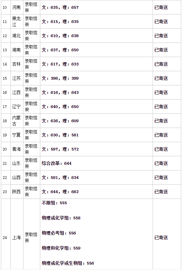 kaiyun.cc网页版登录入口2025最新版野外生存场景