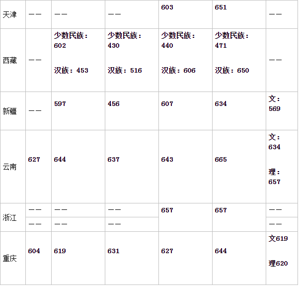 Day Of The Tentacles字体