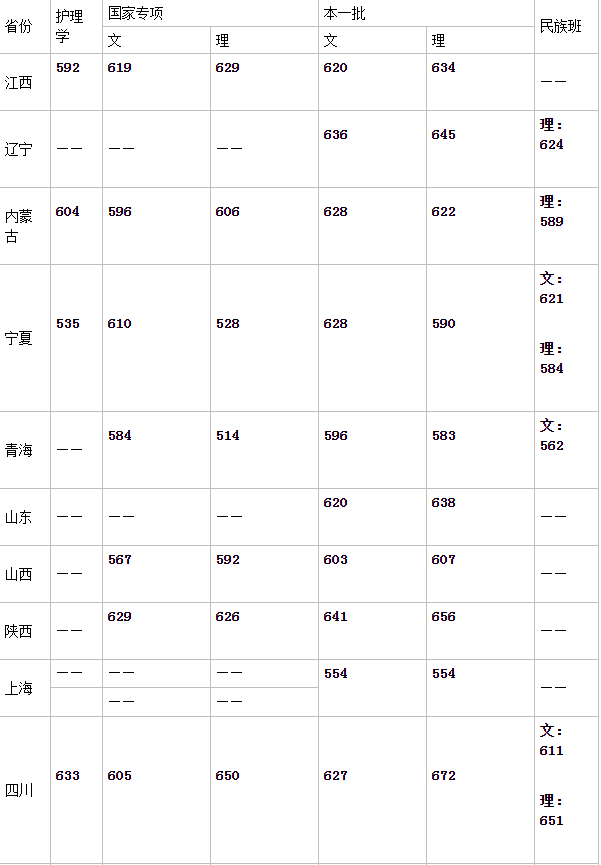 坦克大战共和国之辉2025版游戏主界面截图